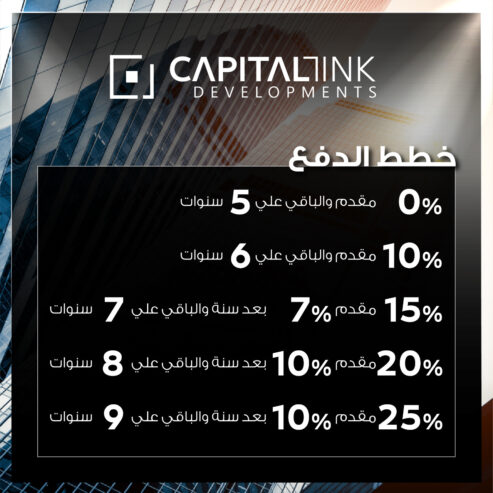 سبوت فايف العاصمة الإدارية Spot 5 new capital